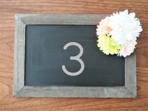 スピリチュアルナンバーで自分の性質を知ろう！計算方法をご紹介！